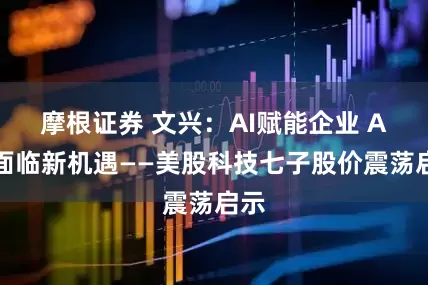 摩根证券 文兴：AI赋能企业 A股面临新机遇——美股科技七子股价震荡启示