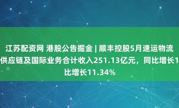 江苏配资网 港股公告掘金 | 顺丰控股5月速运物流业务、供应链及国际业务合计收入251.13亿元，同比增长11.34%